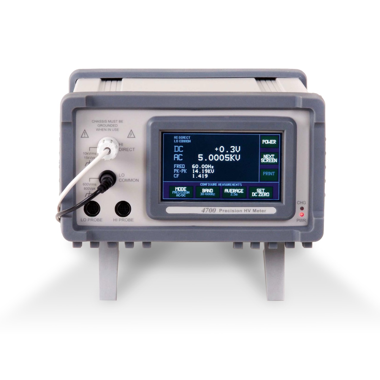 PXe-4700 High Voltage Meter
