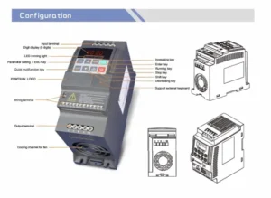 PXe-PI150 Variable Speed Motor Drive Configuration