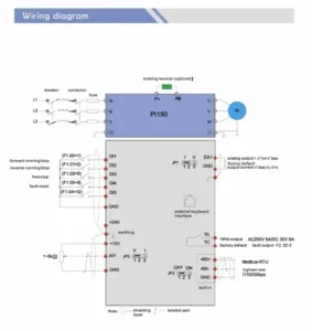 PXe-PI150 Variable Speed Motor Drive Wiring Diagram