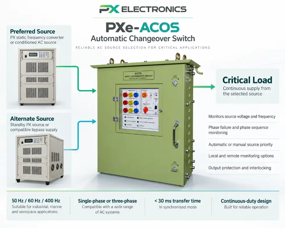 PXe-ACOS Automatic Changeover Switch